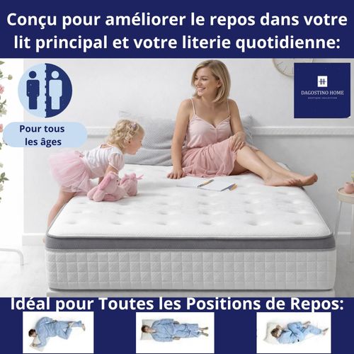 Matelas Ressorts Ensachés 180x200 Dubai - Ferme - Réversible - Côté été/hiver - H30 Cm