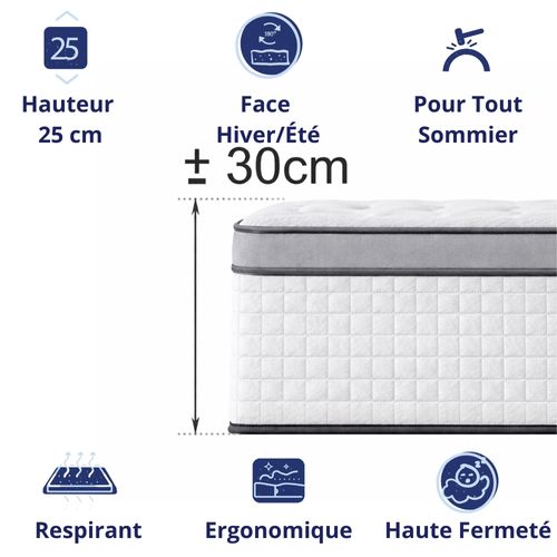 Matelas Ressorts Ensachés 180x200 Dubai - Ferme - Réversible - Côté été/hiver - H30 Cm