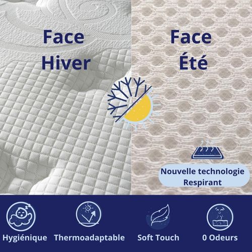 Matelas Ressorts Ensachés 180x200 Dubai - Ferme - Réversible - Côté été/hiver - H30 Cm