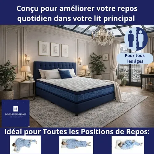 Matelas Mousse 140x190 cm GRAND BLEU - Ferme - Réversible - Côté été/hiver - Epaisseur 20cm