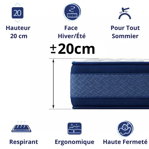 Matelas Mousse 140x190 cm GRAND BLEU - Ferme - Réversible - Côté été/hiver - Epaisseur 20cm