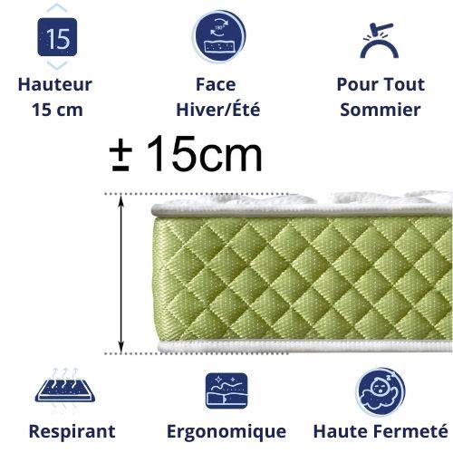 Matelas Mousse 90x190 cm SARATOGA - Ferme - Réversible - Côté Été/hiver - H15 Cm