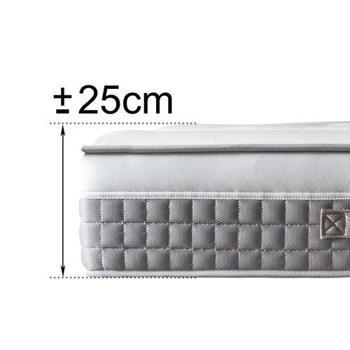 Matelas Mousse 90x190 HANNOVER - Ferme - Réversible - Côté Été/hiver - H25 Cm