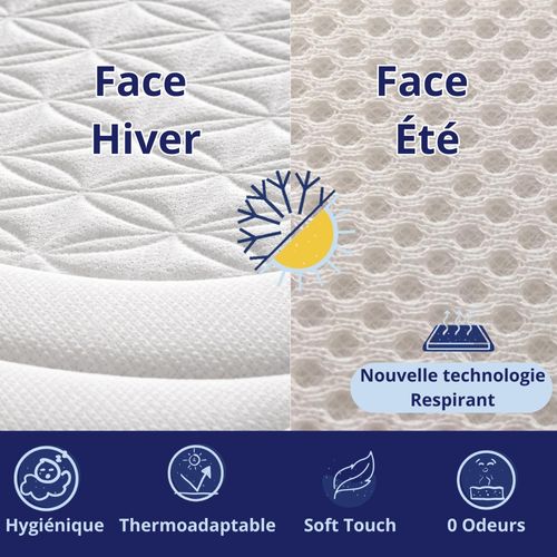 Matelas Mousse 180x200cm LIFE FLOWER Accueil Mémoire De Forme - Ferme - Réversible - H30 Cm