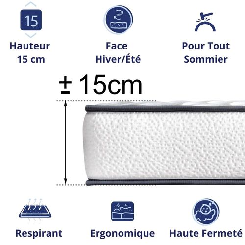 Pack de 2 Matelas Mousse 90x190 Cm, Épaisseur 15cm, Spécial Lit Gigogne Et Lit Superposé