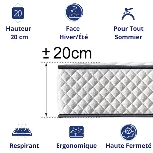 Matelas Mousse 90x190 cm EUROPE - Ferme - Réversible - Côté Été/hiver - H20 Cm