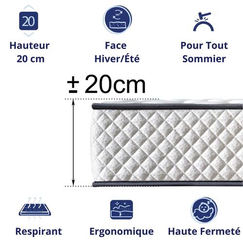Matelas Mousse 140x190 cm EUROPE - Ferme - Réversible - Côté Été/hiver - H20 Cm