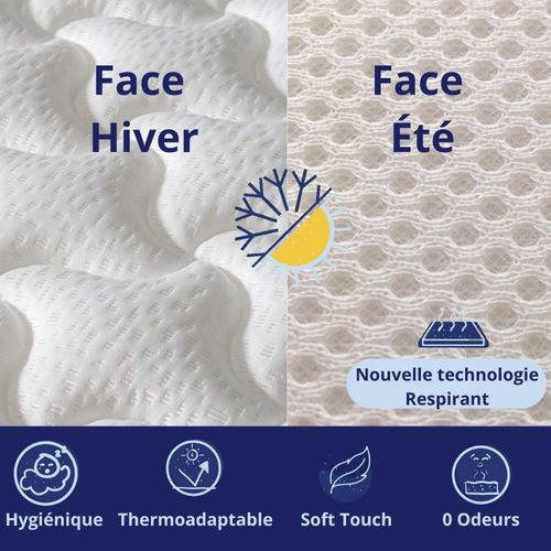 Ensemble 90x190 Matelas Mousse EUROPE - H20cm + Sommier Kit- Confortable Et Ferme