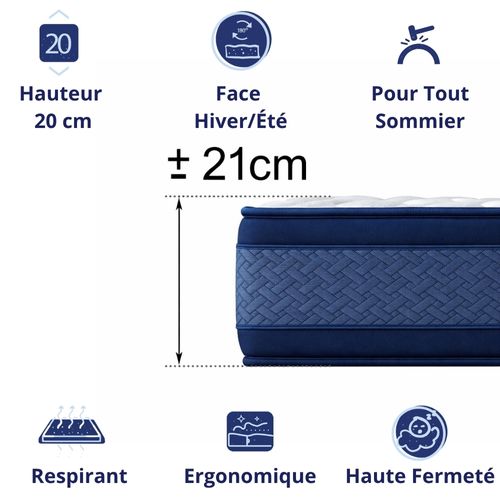 Lit Complet Matelas Mousse 160x200 H20 cm + Sommier Kit + Tête De Lit - Ferme Et Confortable