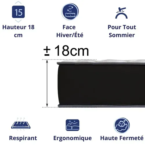 Matelas Mousse 90x190 cm ARIZONA - Ferme - Réversible - Côté Été/hiver - H18 Cm