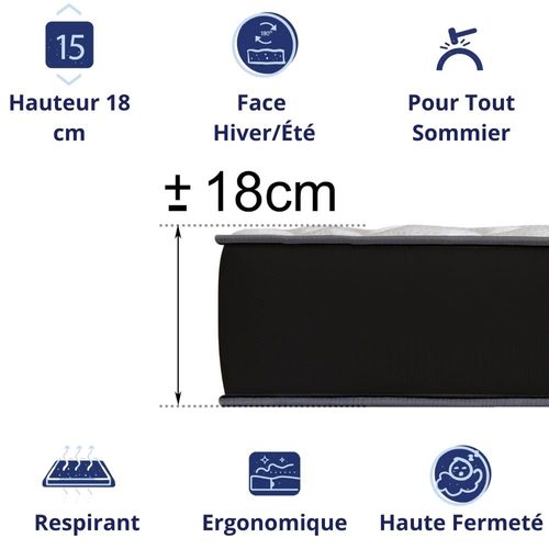 Matelas Mousse 180x200 cm ARIZONA - Ferme - Réversible - Côté Été/hiver - H18 Cm