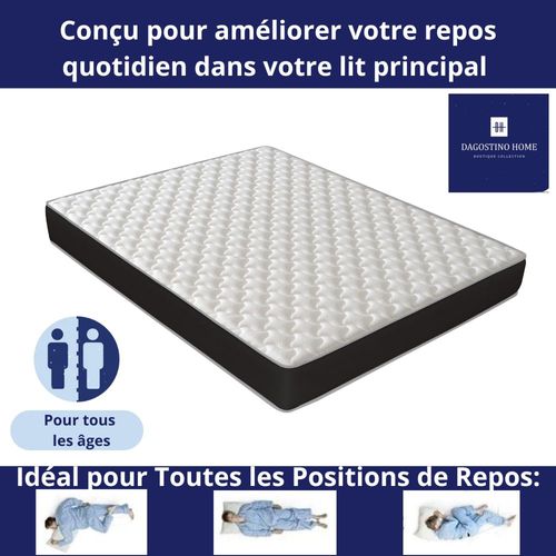 Matelas Mousse 180x200 cm ARIZONA - Ferme - Réversible - Côté Été/hiver - H18 Cm
