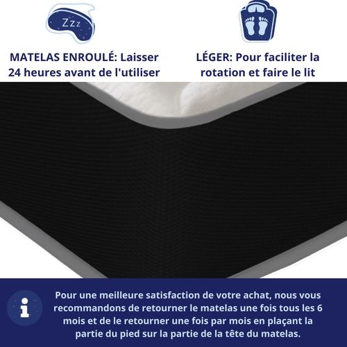 Matelas Mousse 180x200 cm ARIZONA - Ferme - Réversible - Côté Été/hiver - H18 Cm