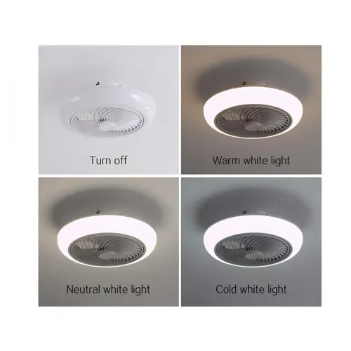 Ventilateur Lampe LED Avec Grille
