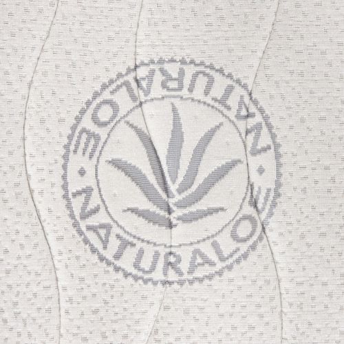 Pack 2  Matelas Mousse 90x200 Cm / 90x190 Cm