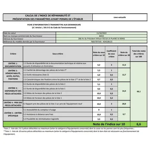 Lave-vaisselle intégrable BEKO KDIS28122_ 11 couverts vue accessoires