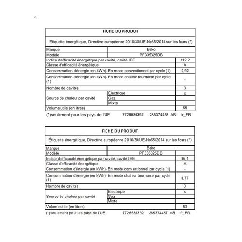 Piano de cuisson - Pf335325db
