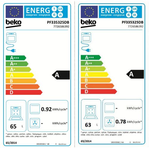 Piano de cuisson - Pf335325db