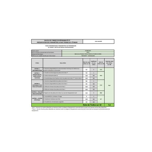 Lave-vaisselle 60cm 14couverts 44db Tout Intégrable Bdsn26430x