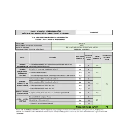 Lave-vaisselle 45 Cm 10 couverts 49 dB - Dvs05030w