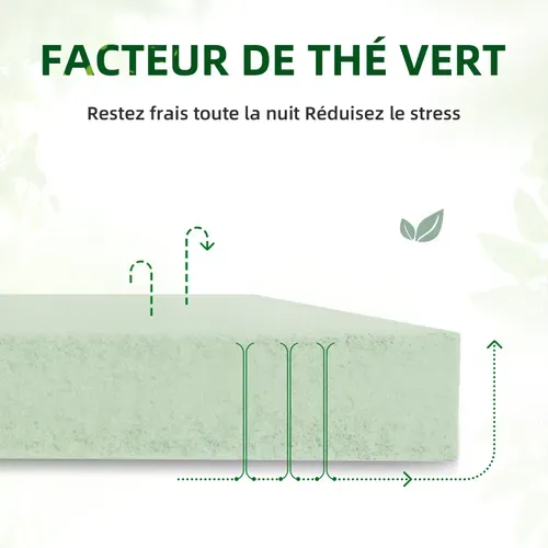 Matelas à Ressorts Ensachés 180x200 cm,7 Zones, h3/h4, Epaisseur 22 cm