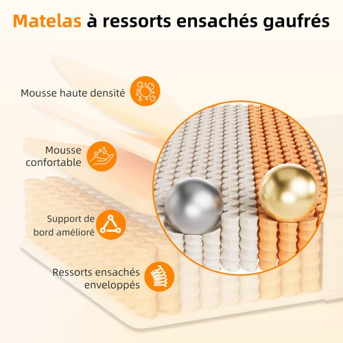 Matelas à Ressorts Ensachés 140×200 cm, 7 Zones, Epaisseur 25cm, h3, 10 Couches