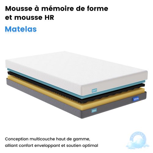 Matelas Mousse 160×200 cm Accueil Mémoire De Forme Double face Epaisseur 21 cm