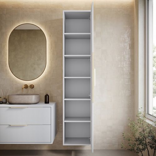 Meuble Sous Vasque Rimini 80 Cm Blanc Mat Meuble De Salle De Bain Avec Colonne