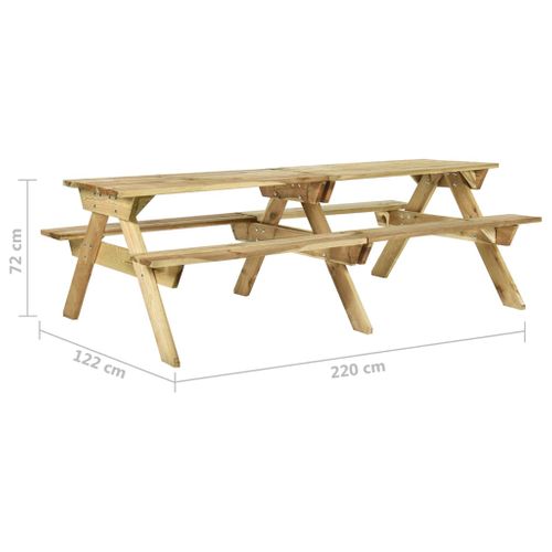 Table De Pique-nique Et Bancs 220x122x72cm Bois De Pin Imprégné