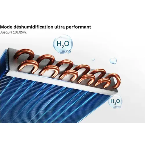 Climatiseur TCL P09F4CSB1F vue détaillée