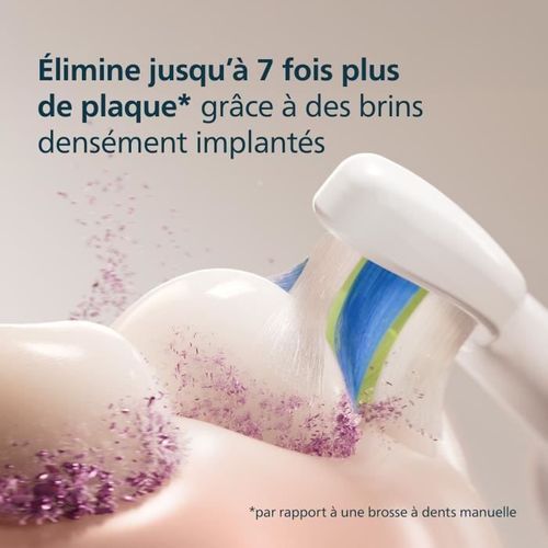 Brossette Dentaire Sonicare Hx6066/87 Optimal White Lot De 6 Tetes De Brosse à Dents