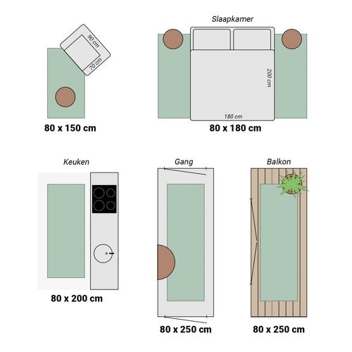 Tapis De Balcon - Sierra Frame Beige/crème - Rectangle - 80x200 Cm