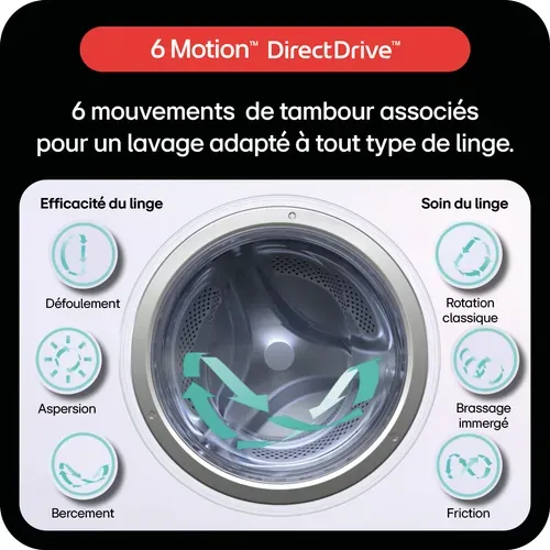 Lave-linge Hublot Lg F94r35whs 9kg Blanc