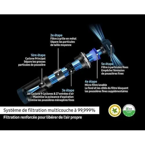 Aspirateur Balai Sans Fil  Jet 75e Complete - Puissance 200aw - Autonomie 60mn - Vs20b75cr5