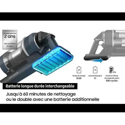 Aspirateur Balai Sans Fil  Jet 75e Complete - Puissance 200aw - Autonomie 60mn - Vs20b75cr5