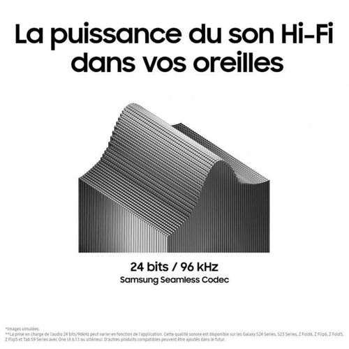 Ecouteurs Sans Fil Samsung Galaxy Buds3 Anc Bluetooth 5.4 Argent