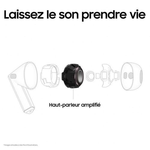 Ecouteurs Sans Fil Samsung Galaxy Buds3 Anc Bluetooth 5.4 Argent