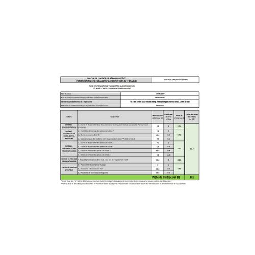 Lave-linge Hublot 9kg 1400trs/min - F94n14sls