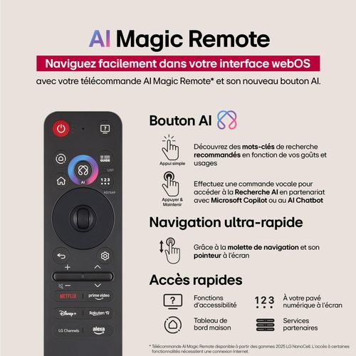 Téléviseur OLED AI 55'' 4K LG 139 cm OLED55B56LA.AEU vue accessoires
