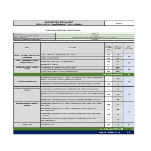 Lave-linge Frontal 20 kg 1000 trs/mn - F20f12wst