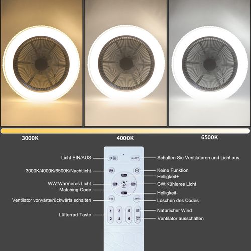 Ventilateur De Plafond Avec Éclairage LED - 48,5 Cm Silencieux Dimmable Télécommande