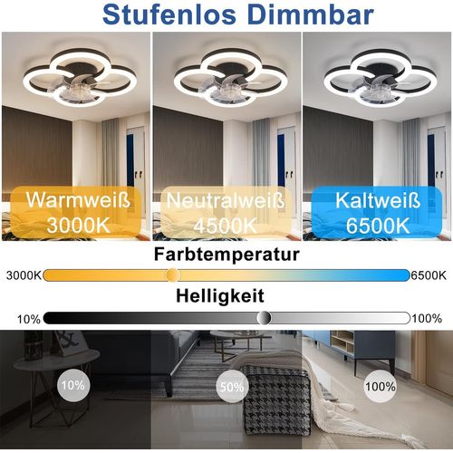 Ventilateur De Plafond Avec Éclairage Silencieux Et Moderne 36 W 6 Vitesses