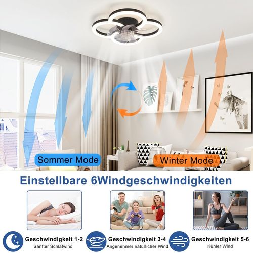 Ventilateur De Plafond Avec Éclairage Silencieux Et Moderne 36 W 6 Vitesses