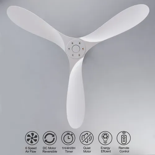 Ventilateur De Plafond - Abs - Blanc - 152 X 152 X 37 Cm