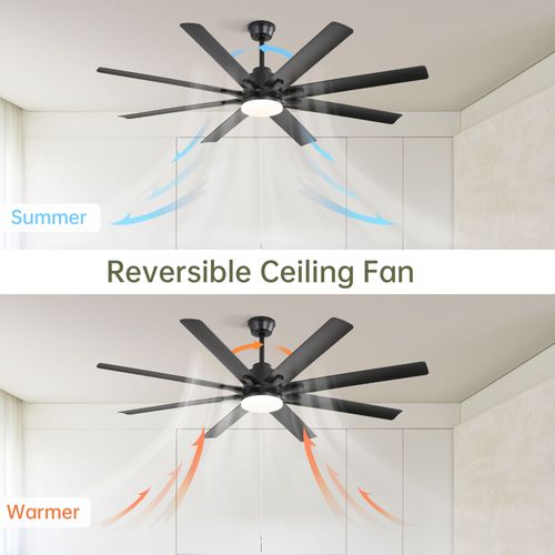 Ventilateur De Plafond Intelligent - Abs - Noir - 168x168x35.56cm