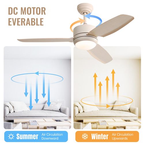 Ventilateur De Plafond - Abs - Blanc Cassé - 116,8x116,8x54cm