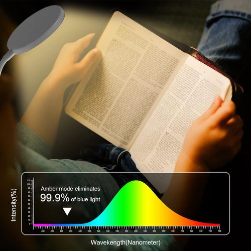 Lampe De Bureau LED Sans Fil Rechargeable, 3 Couleur Et 3 Intensité Réglables, Lampe De Chevet