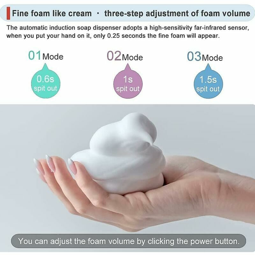 Distributeur Automatique De Savon Mousse Mural Noir 300 Ml Rechargeable
