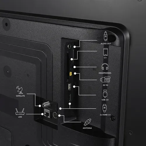 Téléviseur LED 40" (101 Cm) Full HD Smart Home Fire TV - 40FF2S34