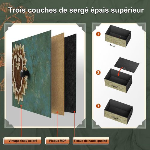 Sitemapcdatahttpnuwkniqoocomarmoire Tissu But